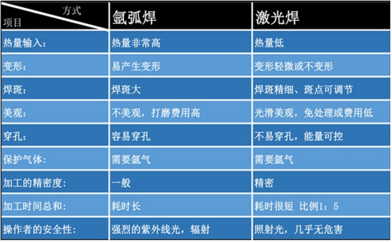 企业微信截图_20211123101955